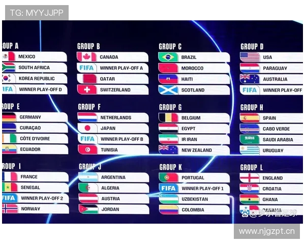 2026世界杯赛程全攻略与实时赛程导航指南 - 副本 (2) - 副本 2026世界杯赛程全攻略与实时赛程导航指南 - 副本 (2) - 副本