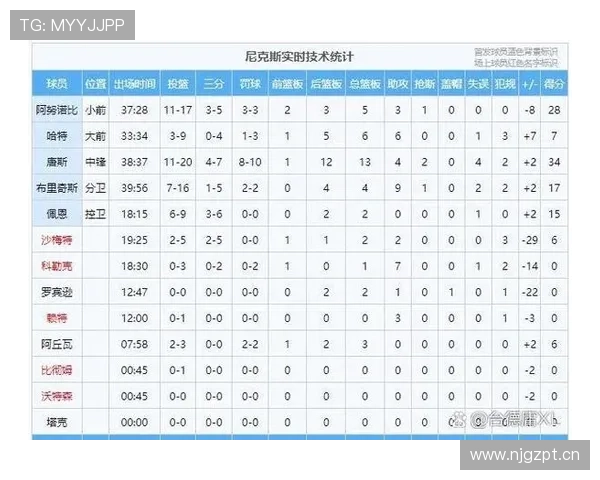 2026赛季NBA全程对阵安排与关键比赛时间一览表 - 副本 (3) 2026赛季NBA全程对阵安排与关键比赛时间一览表 - 副本 (3)