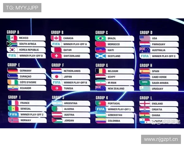 2026年足球世界杯赛程全面解析各大赛事时间与球队对阵安排 - 副本 - 副本 - 副本 2026年足球世界杯赛程全面解析各大赛事时间与球队对阵安排 - 副本 - 副本 - 副本