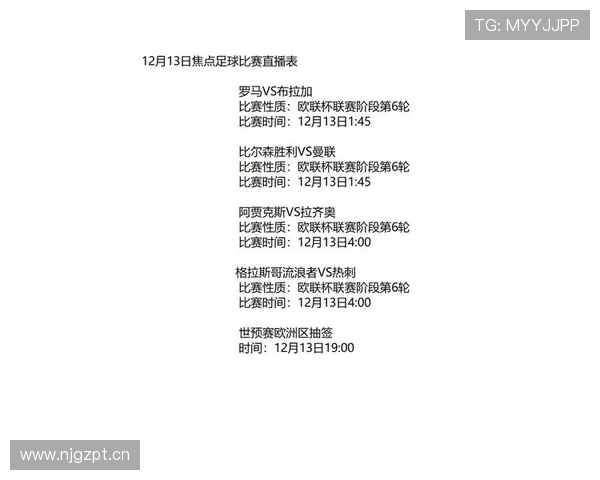 世界杯赛场风云再起豪门争锋新星崛起全球球迷热情沸腾焦点战全面解析 世界杯赛场风云再起豪门争锋新星崛起全球球迷热情沸腾焦点战全面解析